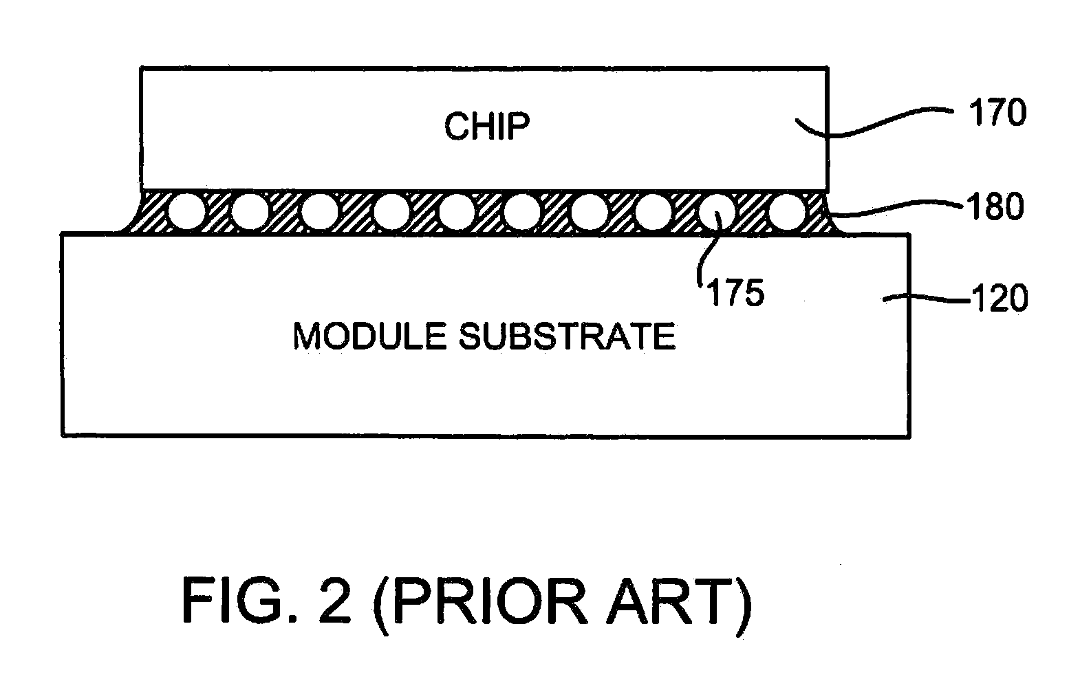 Method and Apparatus for Carbon Dioxide Gettering for a Chip Module Assembly