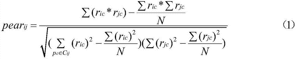 Nline commodity evaluation method based on ranked pairs social selection theory