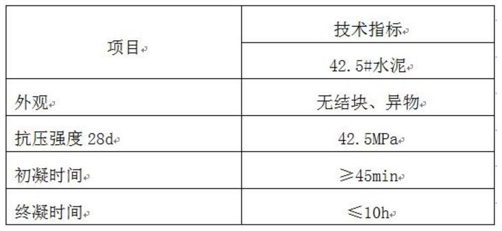 Adhesive for wet paving of macromolecular self-adhesive film waterproof coiled material and preparation method of adhesive