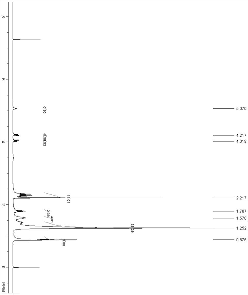 Amino lipid as well as preparation method and application thereof