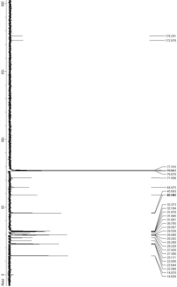 Amino lipid as well as preparation method and application thereof