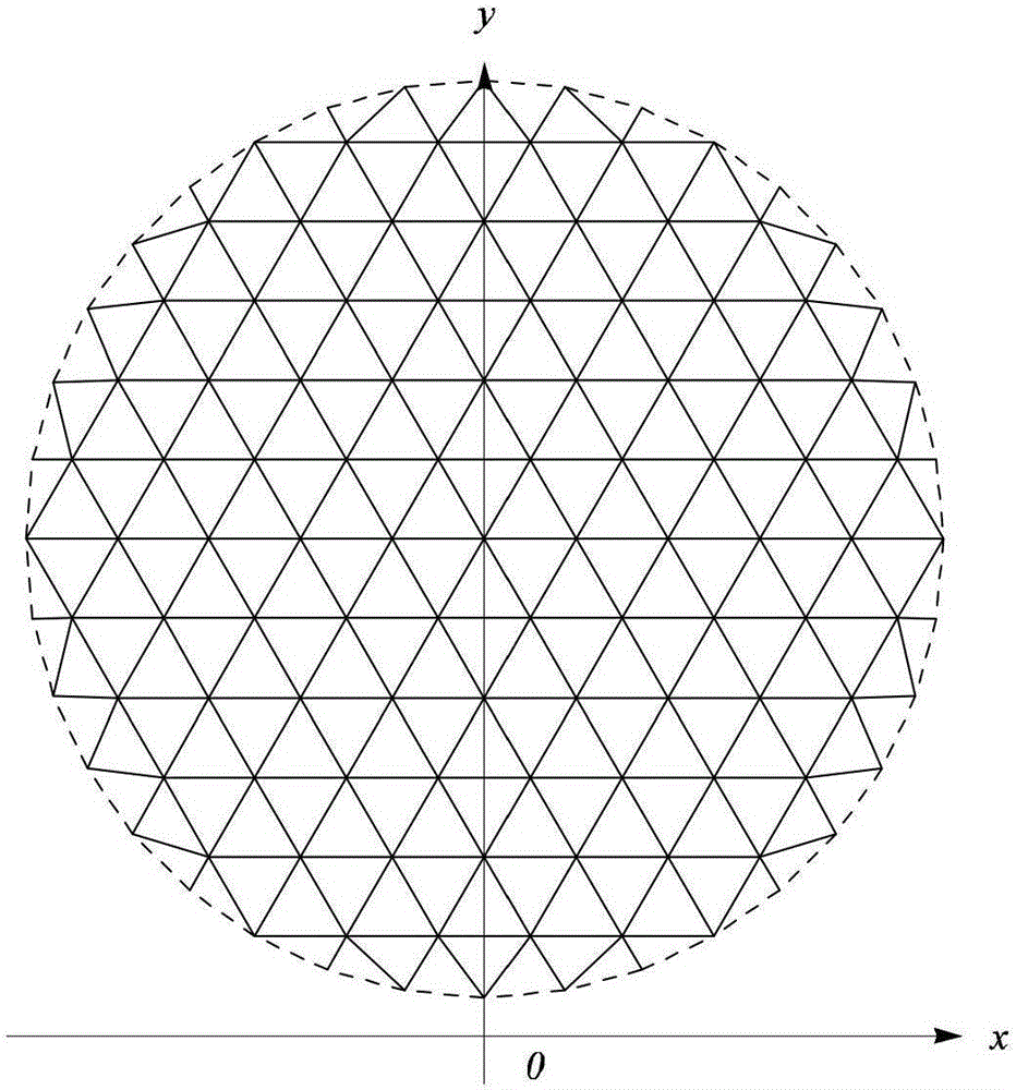 Electromechanical coupling model-based space net-shaped antenna power load analysis method