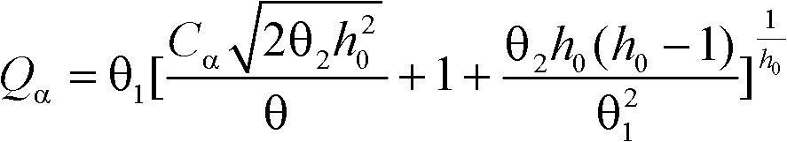 Online rubber hardness measurement method