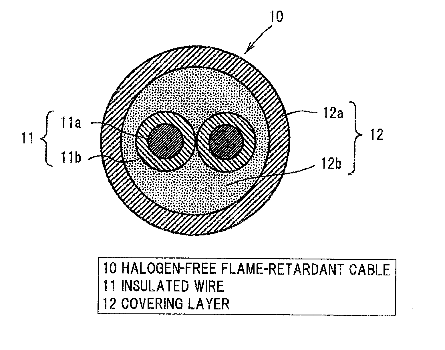 Halogen-free flame-retardant cable