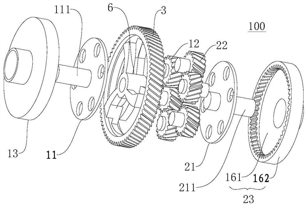 Powertrains and Vehicles