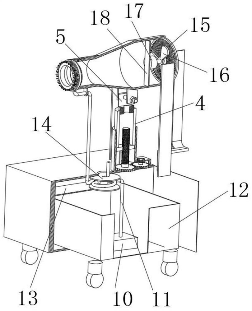 Environment-friendly rapid dust falling equipment for building construction and dust falling method