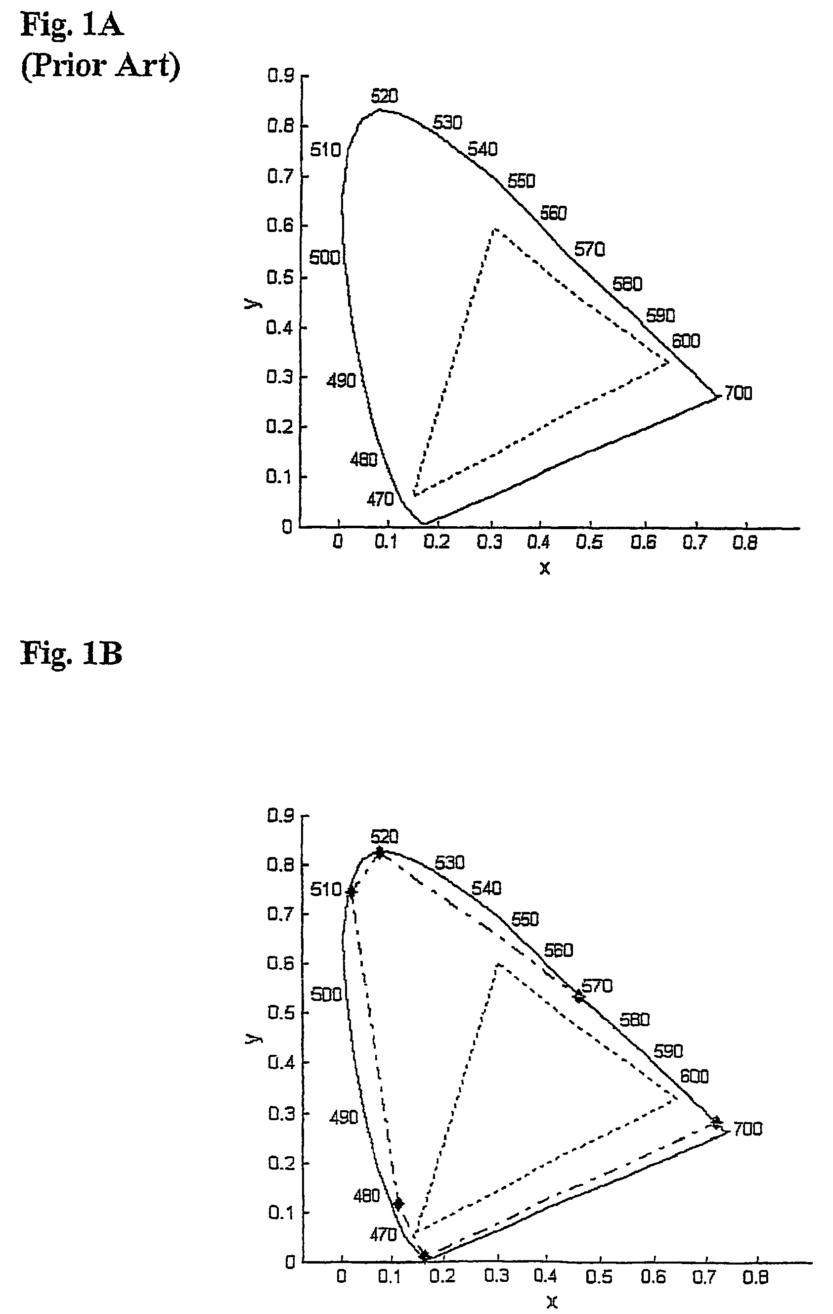 Device, system and method for color display