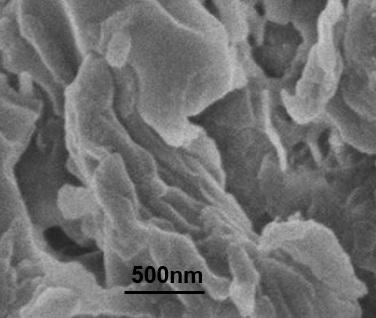 Preparation method and application of modified biochar composite modified with magnetic hydrotalcite