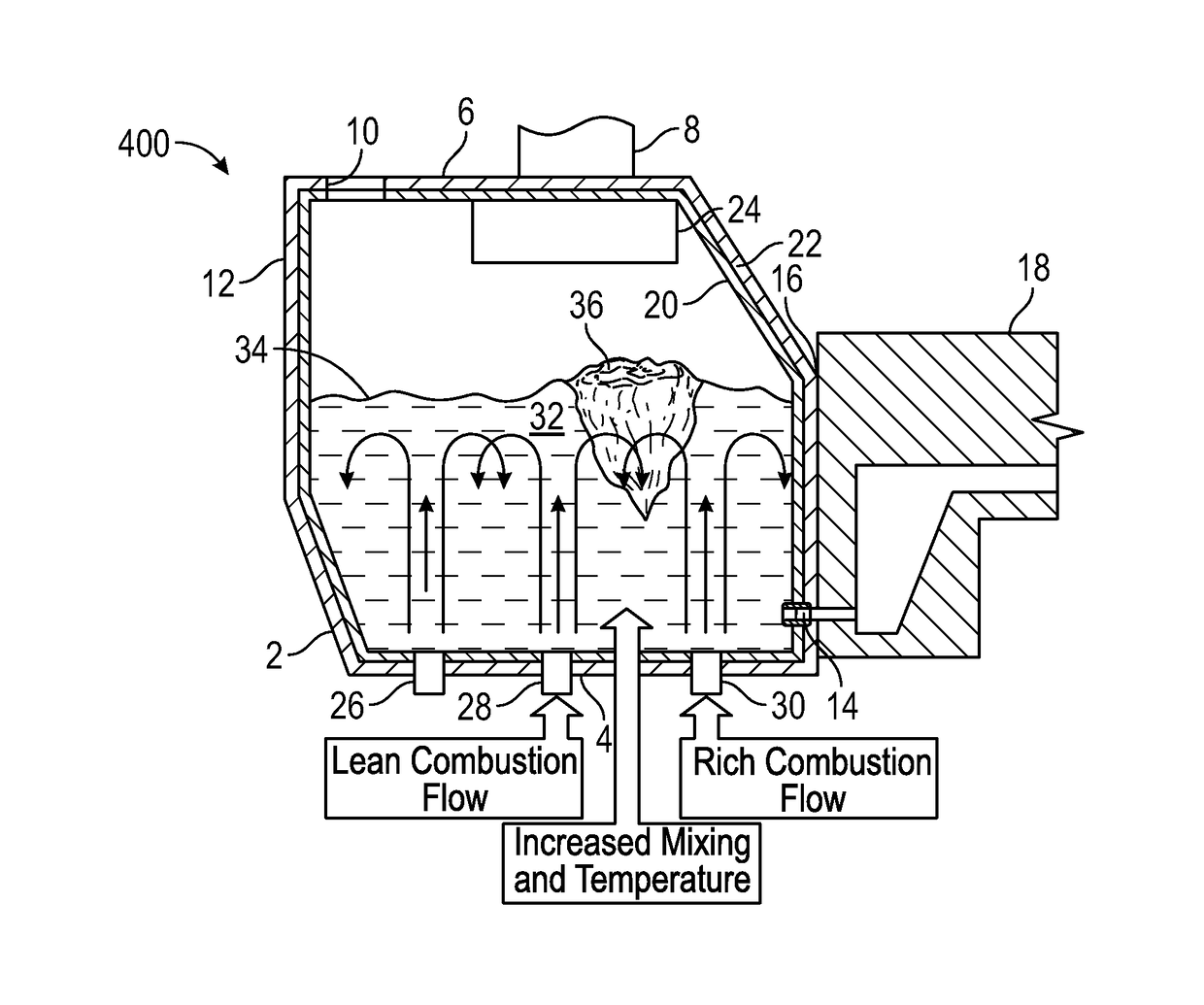 Methods of melting feedstock using a submerged combuston melter