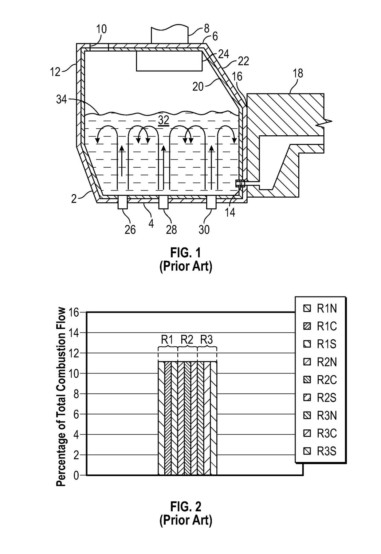 Methods of melting feedstock using a submerged combuston melter