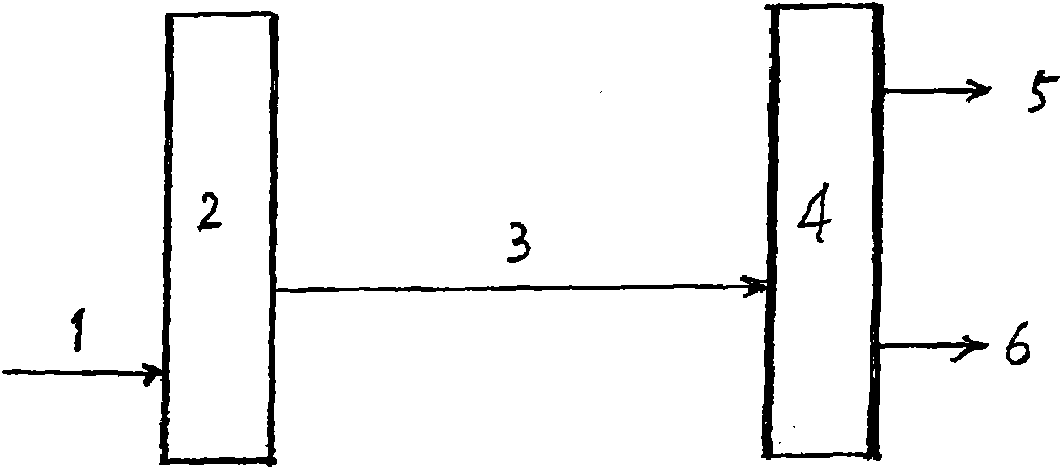 Method and device for separating heavy aromatics from catalytic cracking oil slurry