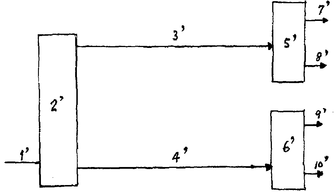 Method and device for separating heavy aromatics from catalytic cracking oil slurry