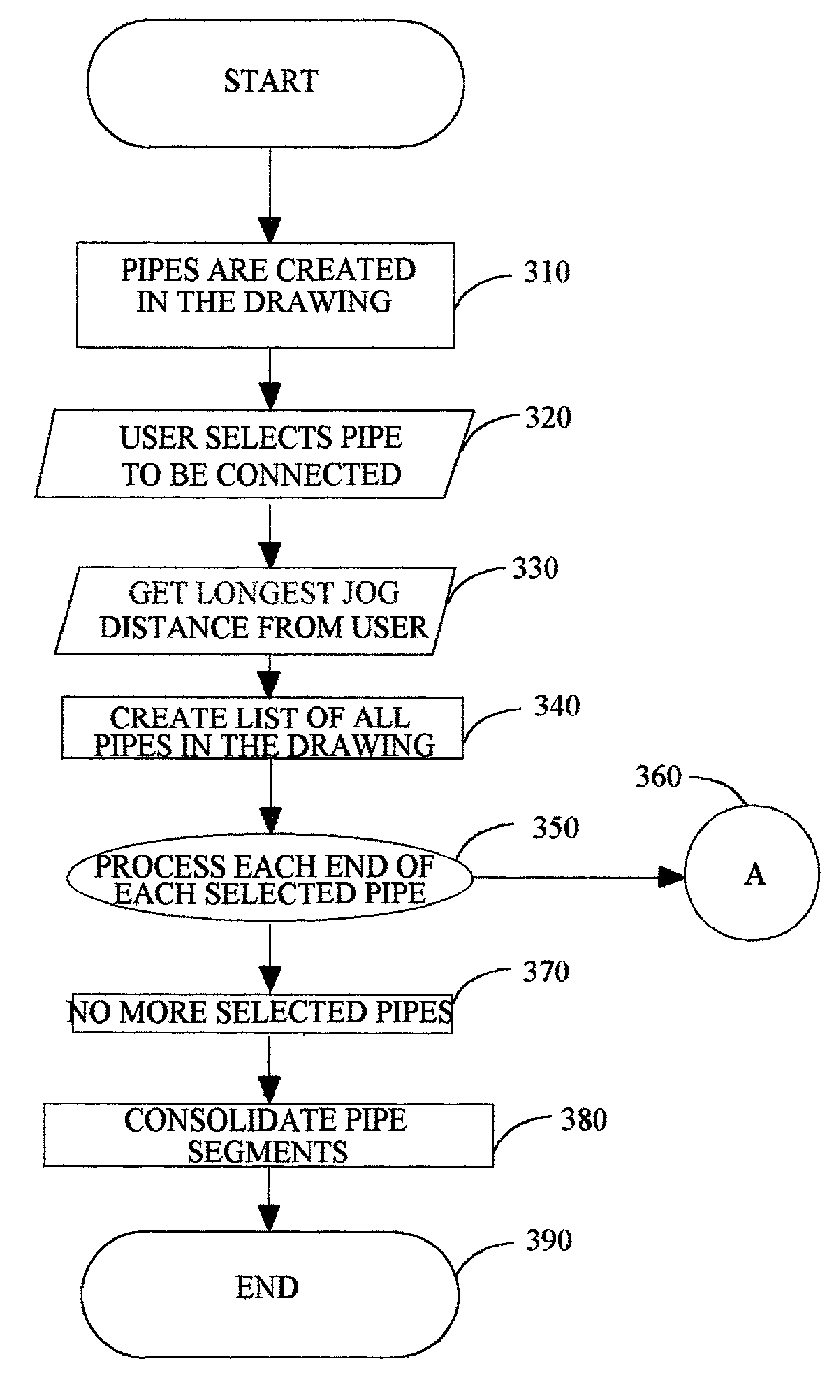 Computer-assisted-design of piping swing-joint intersections