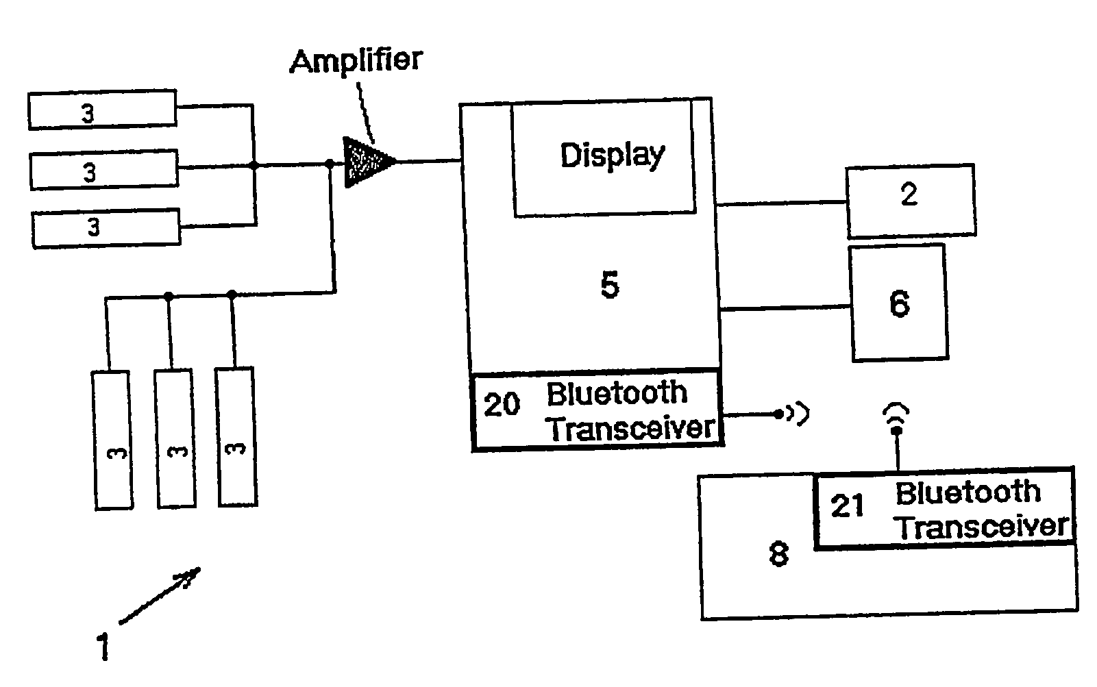 System for providing a tactile stimulation in response to a predetermined alarm condition