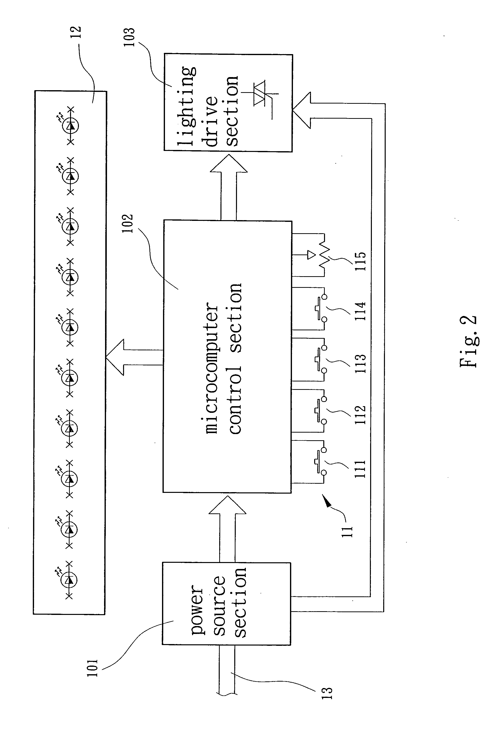 Dimming adjusting/controlling device of an illuminator