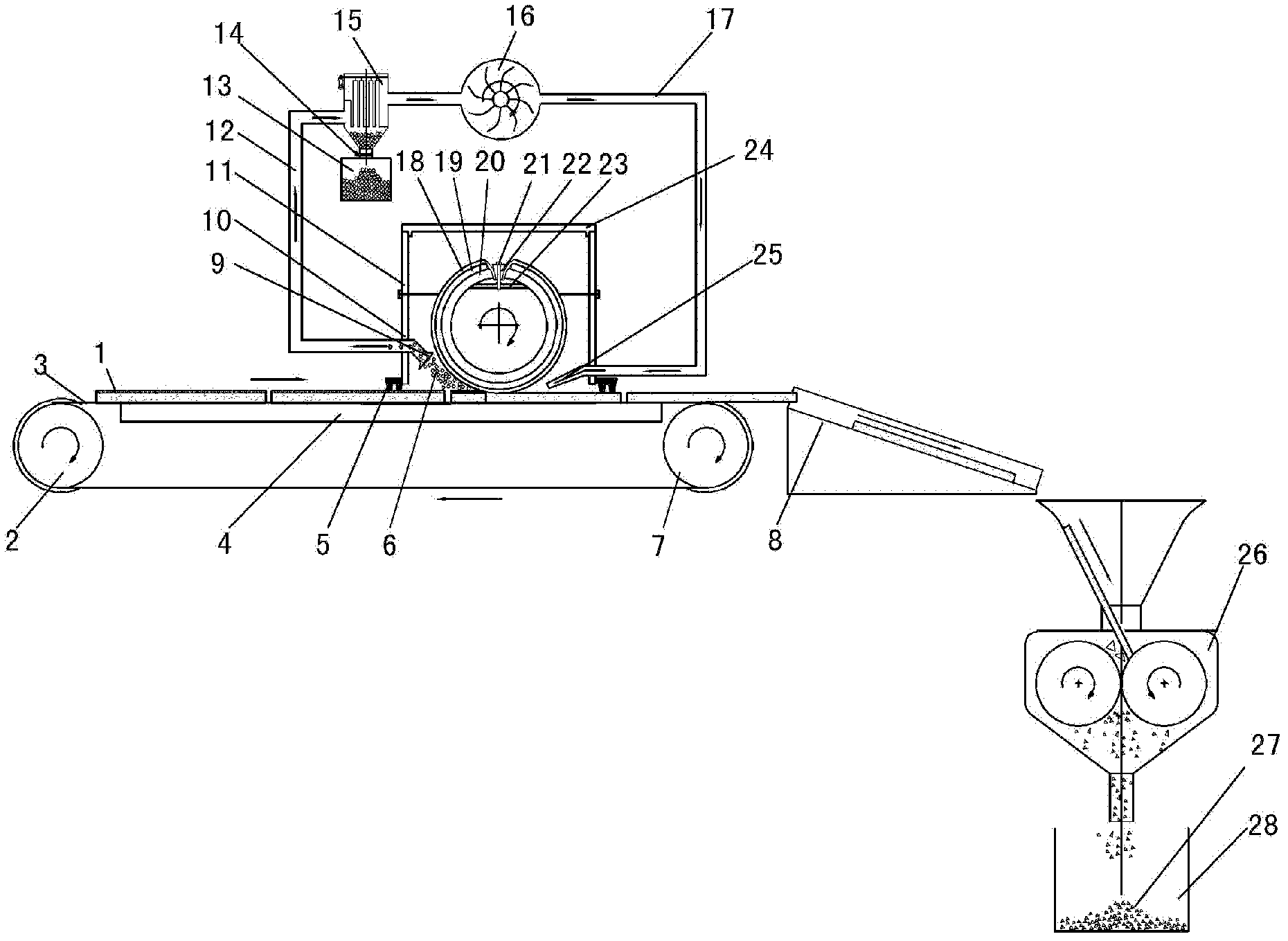 Industrialized recovery method and recovery device for glass panel of waste liquid crystal display