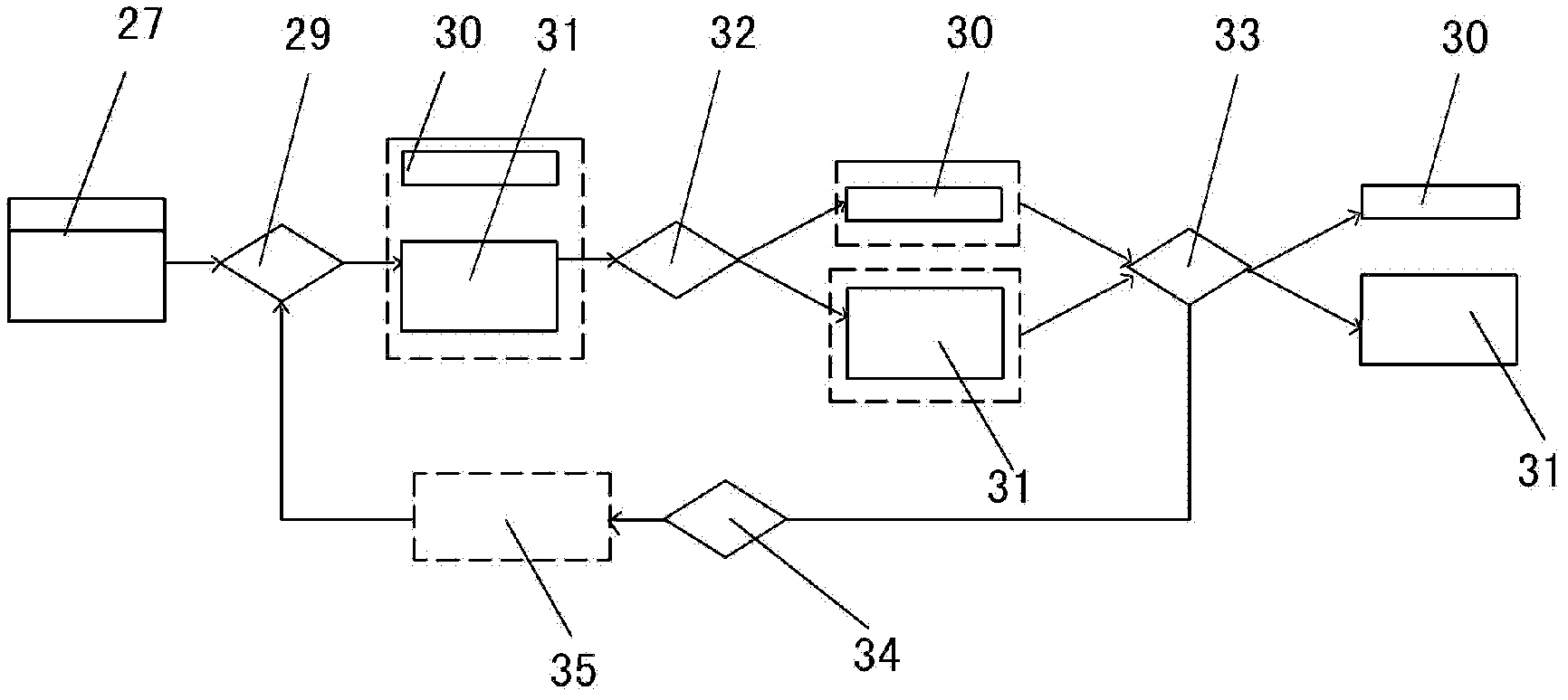 Industrialized recovery method and recovery device for glass panel of waste liquid crystal display