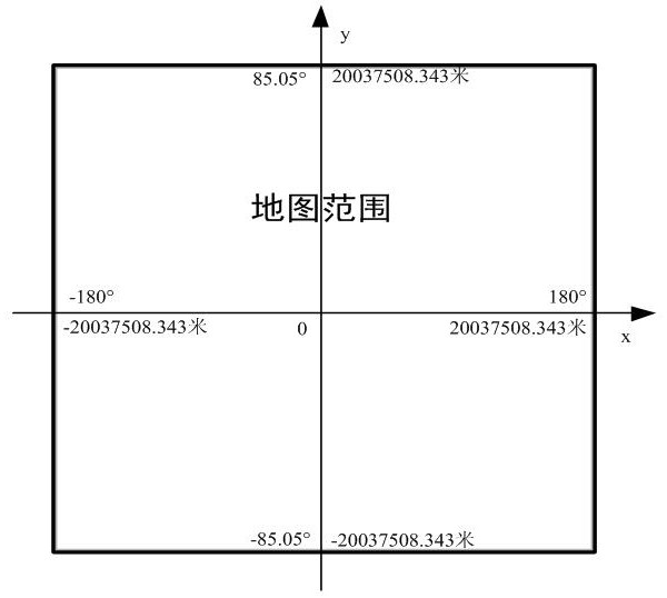 pdf tile map and its production method