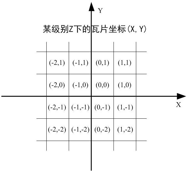 pdf tile map and its production method