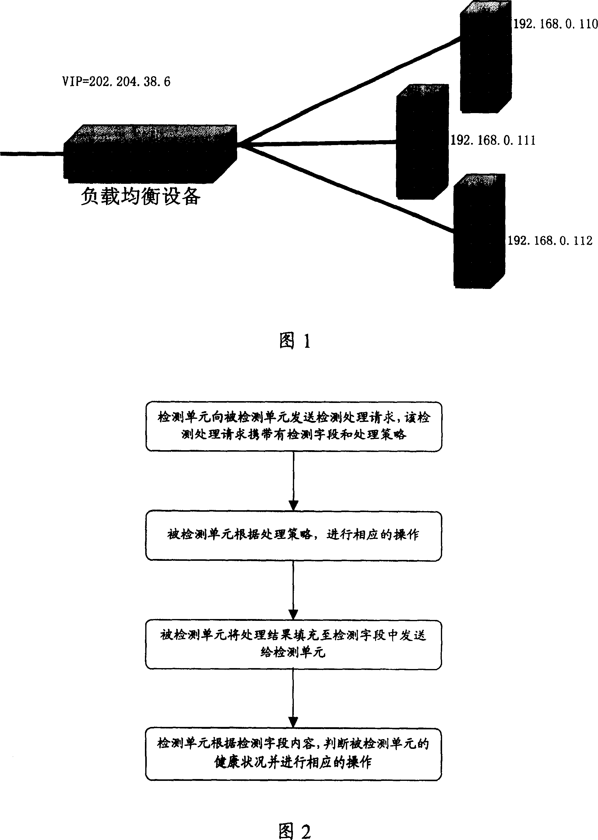 Detecting method