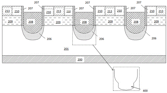 Trench type insulated gate field effect transistor and manufacture method thereof