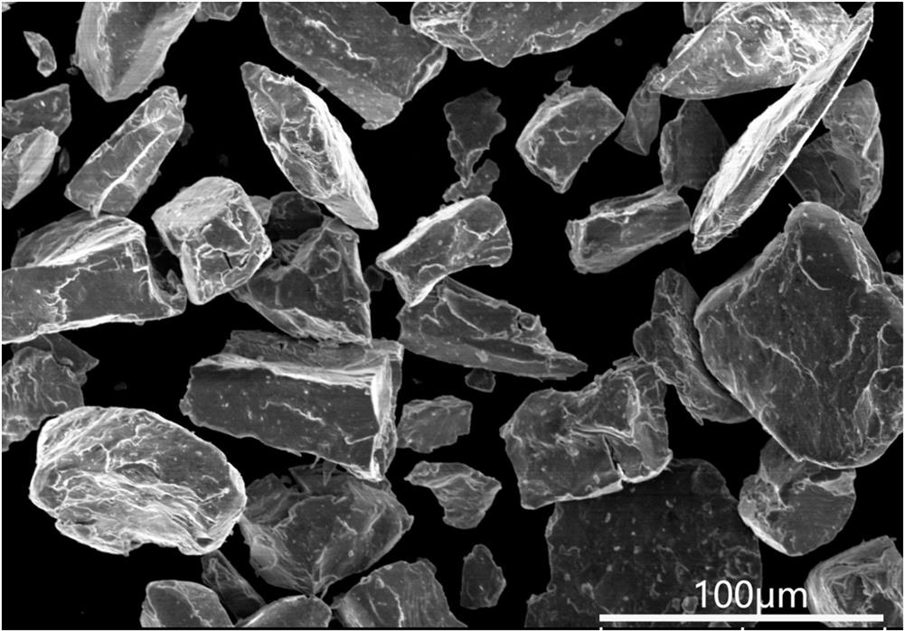 Preparation method of a micron-sized large-diameter-thickness ratio particle shape sheet-like sendust powder with uniform particle size