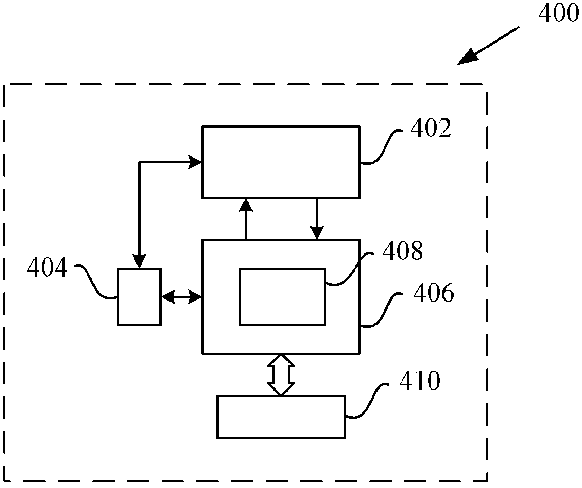 Method and arrangement in a telecommunications system