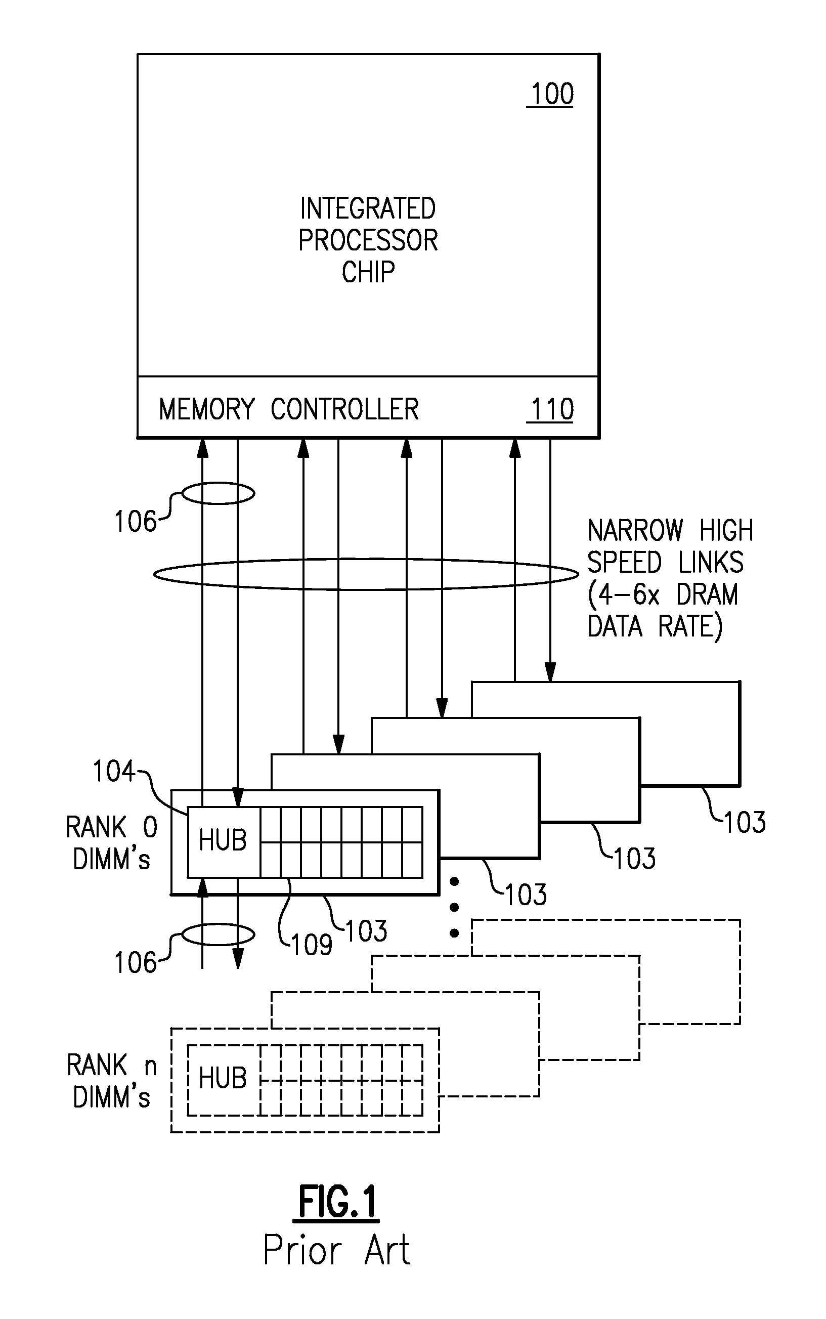 System to improve memory failure management and associated methods