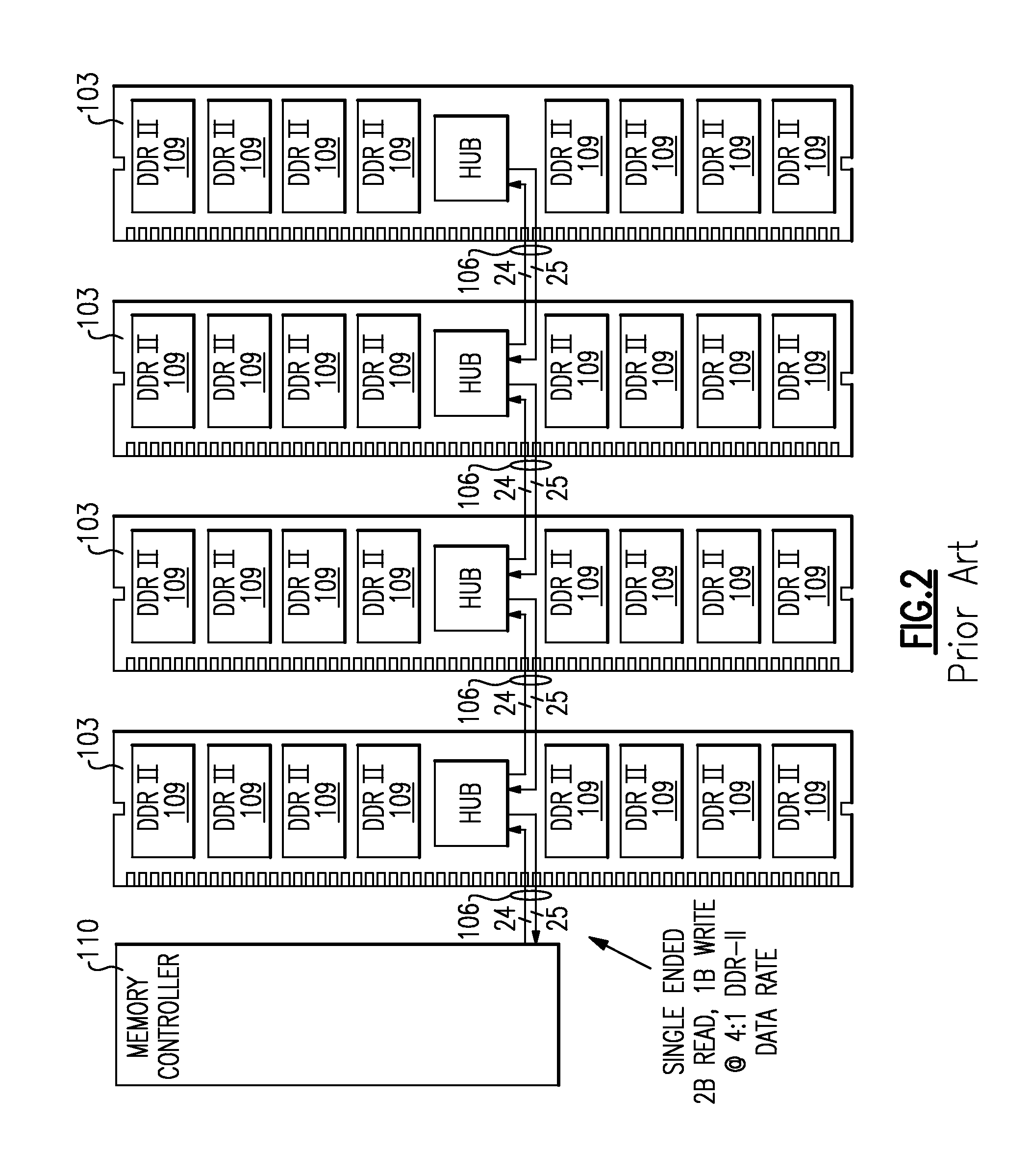 System to improve memory failure management and associated methods