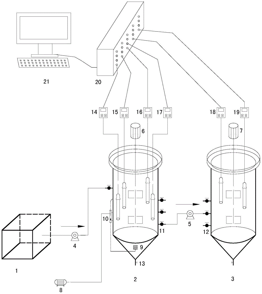 Aerobic phosphorus uptake and semi-short-cut nitrification combined with anaerobic ammonium oxidation double granular sludge system for deep nitrogen and phosphorus removal