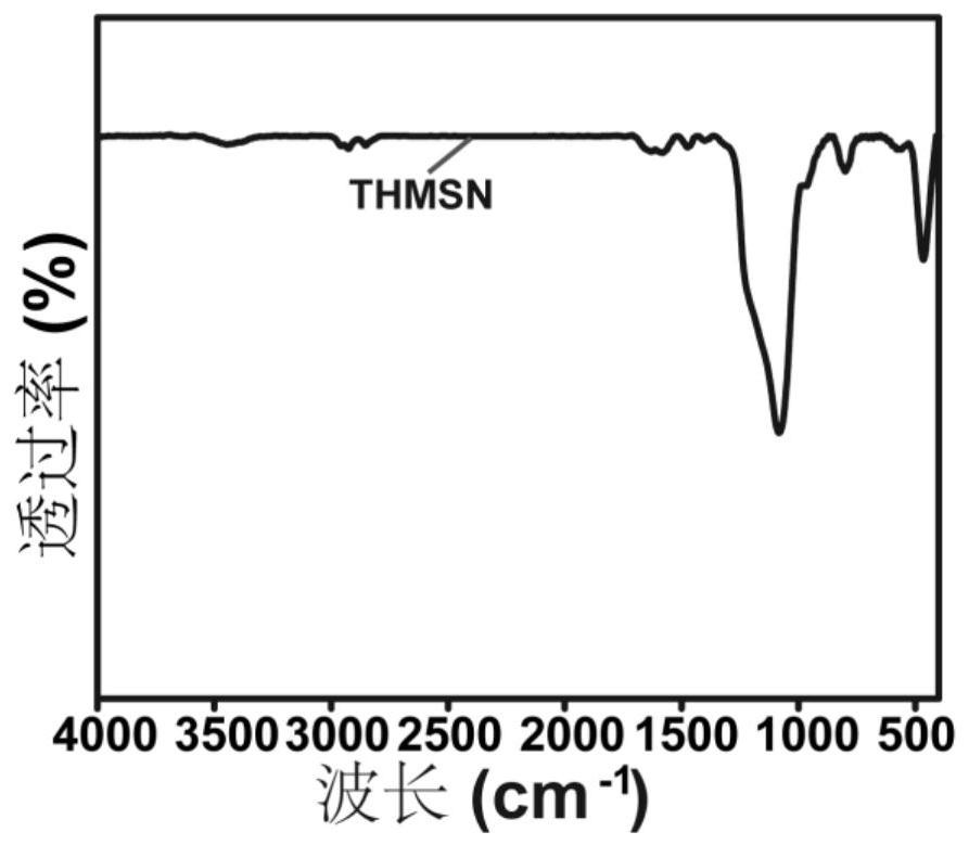 Polyelectrolyte hybrid hollow silica nanoparticles and its preparation method and application