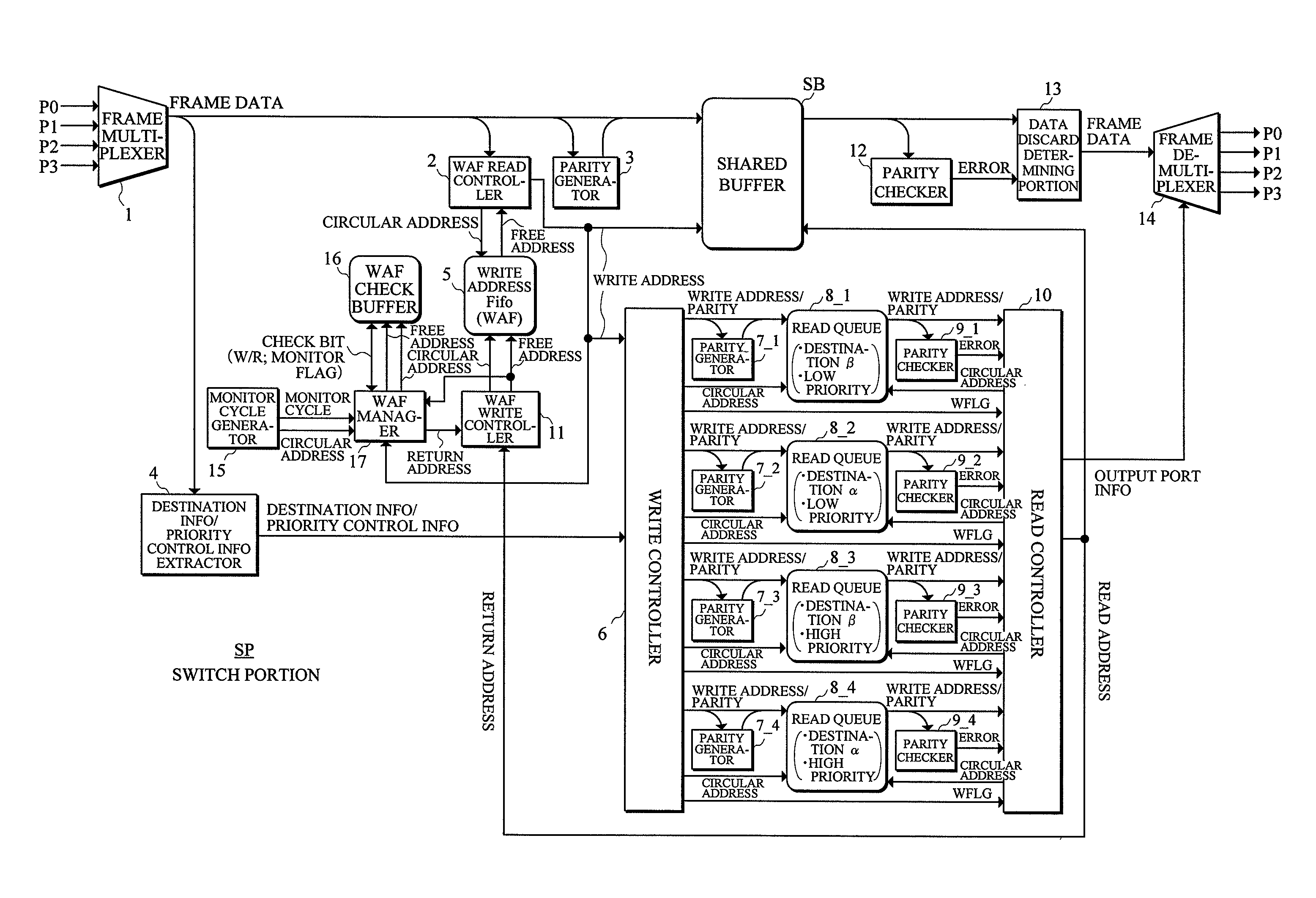 Frame transfer method and device