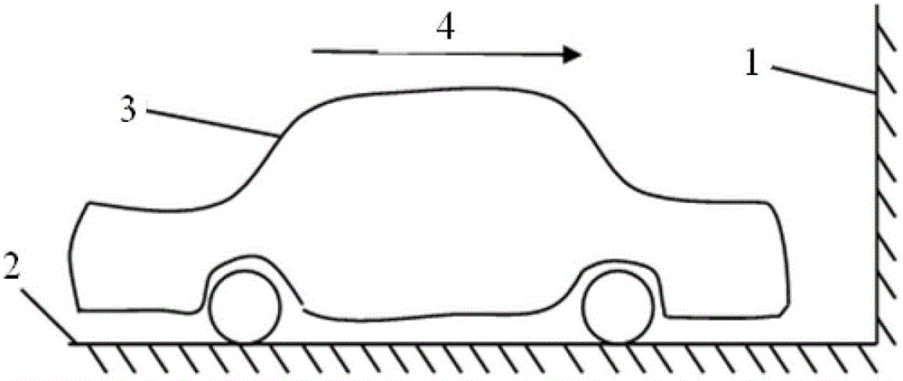 Multi-target reliability optimization technique for direct impact safety of automobile