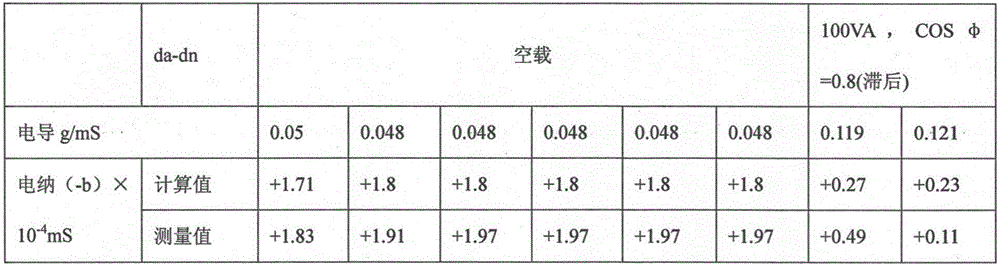 A Capacitive Impedance Epoxy Resin Casting Insulated Electromagnetic Voltage Transformer