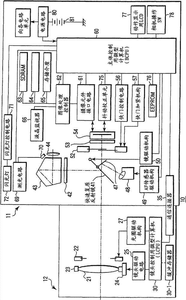 Imaging apparatus