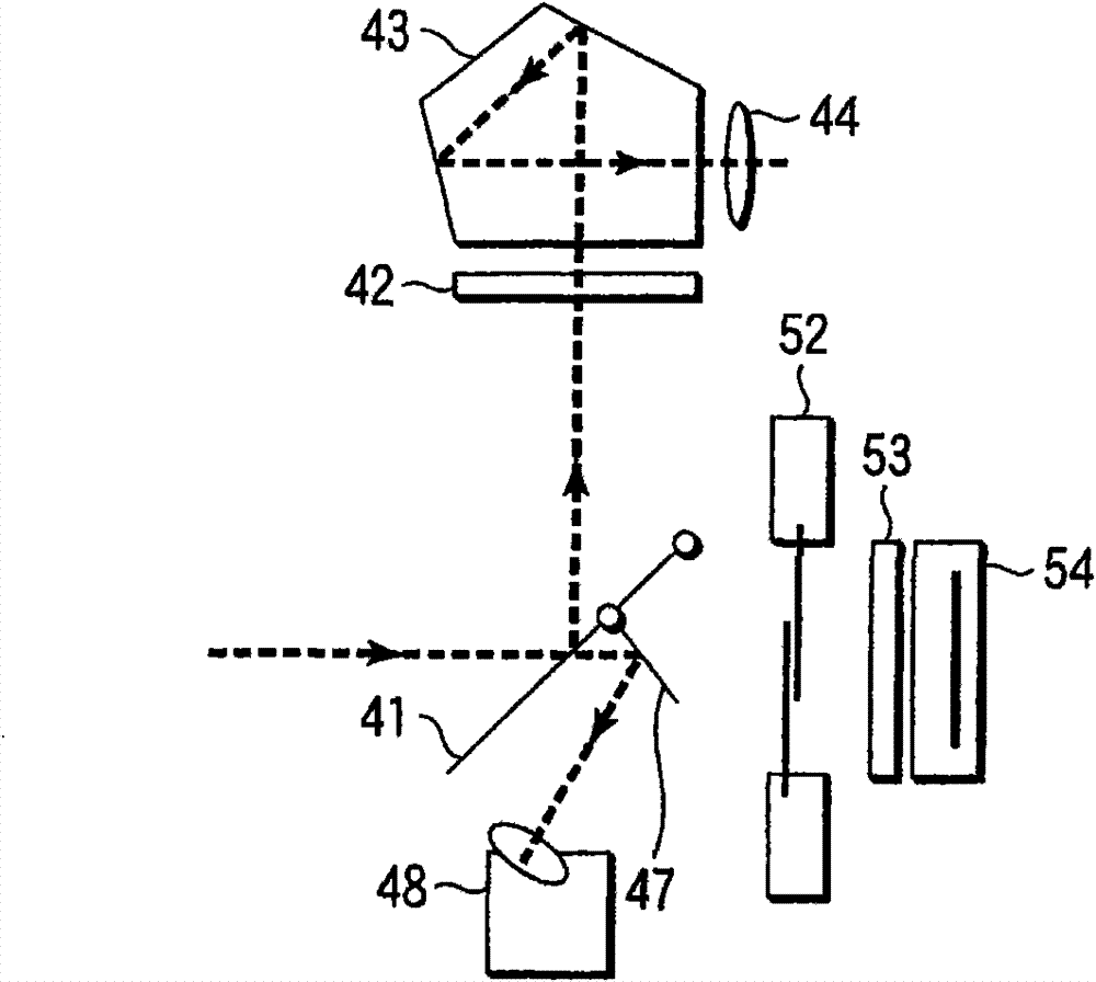 Imaging apparatus