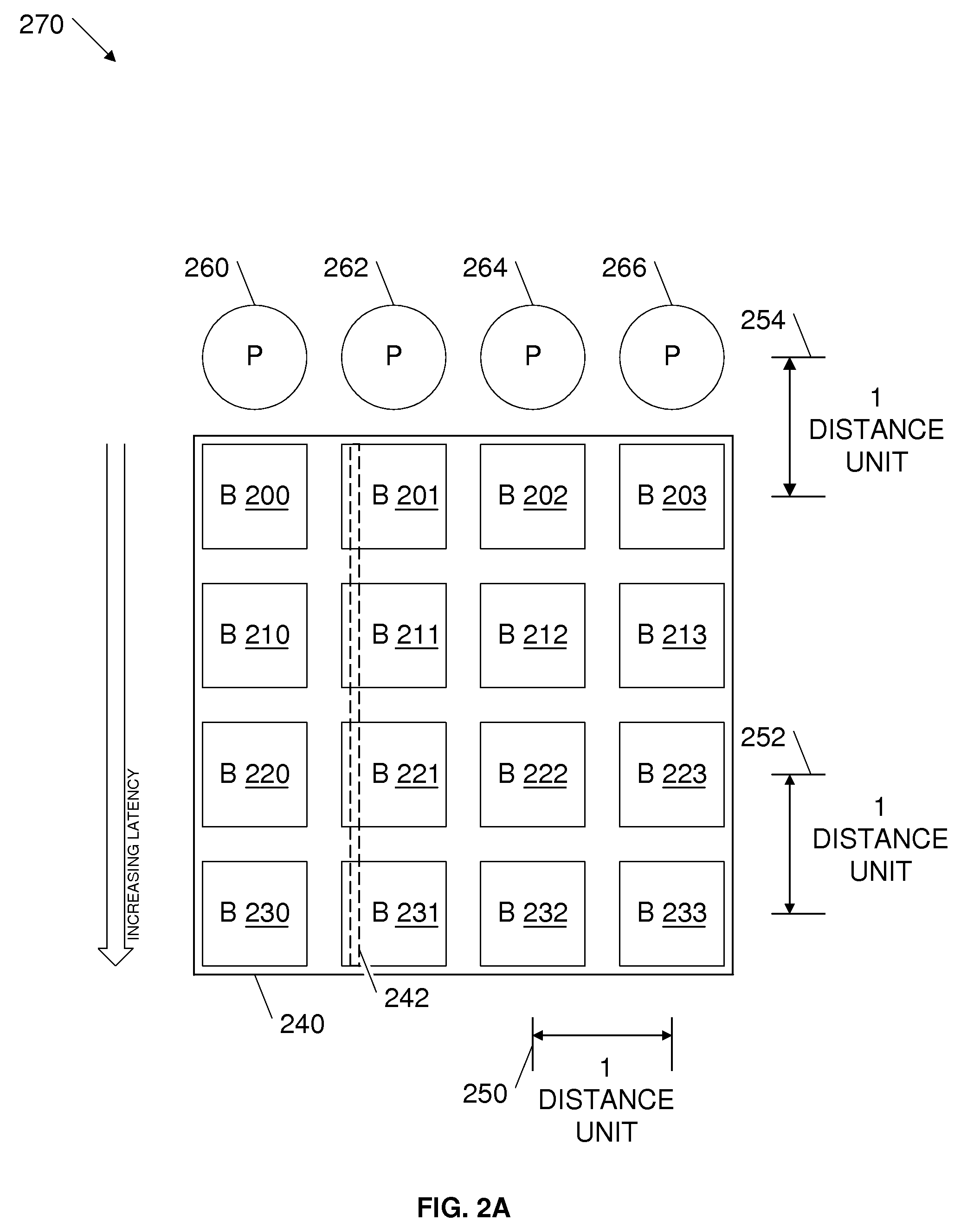 Power conservation in vertically-striped nuca caches