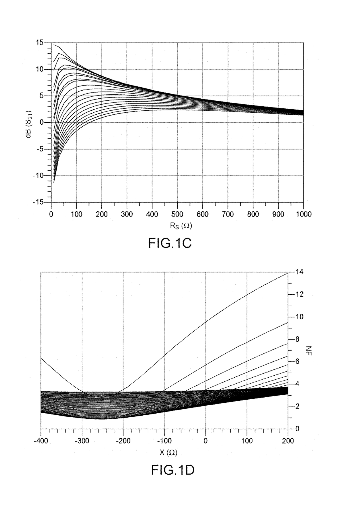 Automatic impedance matching for a radiofrequency reception chain