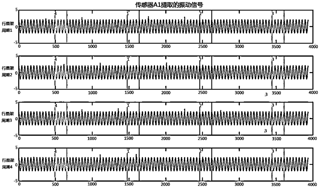 Method for separating vibration signals of planetary gears of main reducer of helicopter