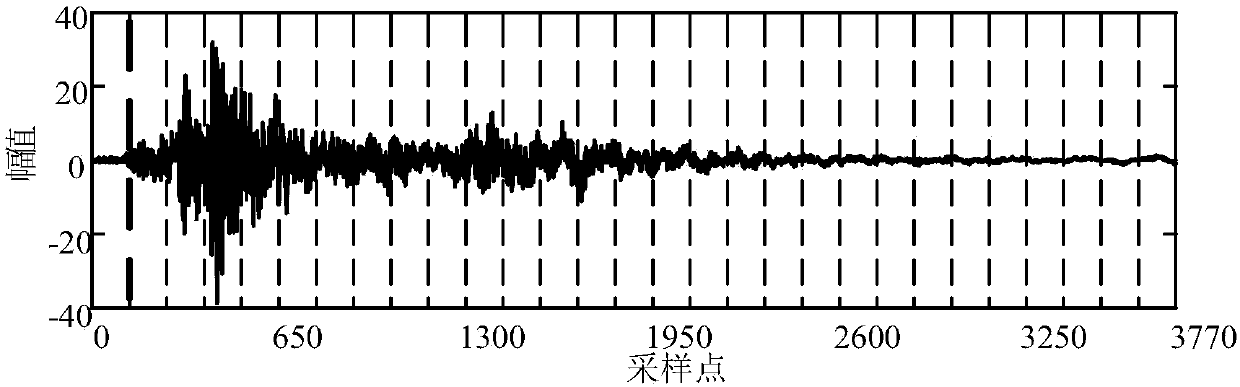 Method for diagnosing mechanical fault of high-voltage circuit breaker