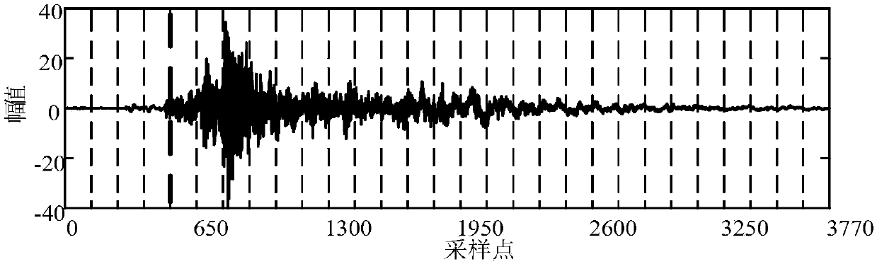 Method for diagnosing mechanical fault of high-voltage circuit breaker