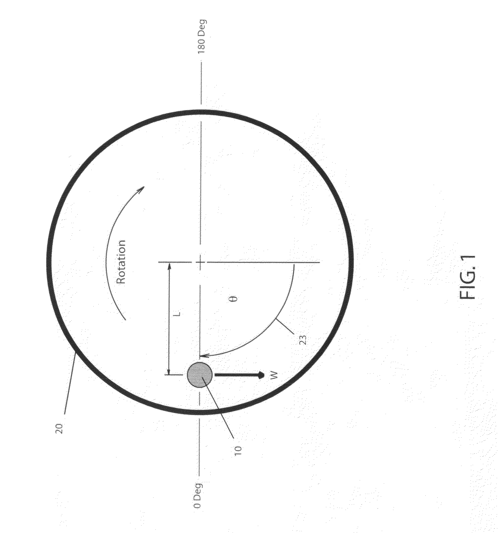 Method and apparatus for in situ unbalance and corrective balance determination for a non-vertical axis rotating assembly