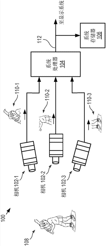 Multi-array camera imaging system and method therefor