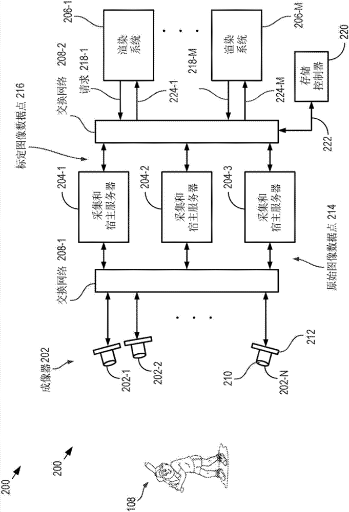 Multi-array camera imaging system and method therefor