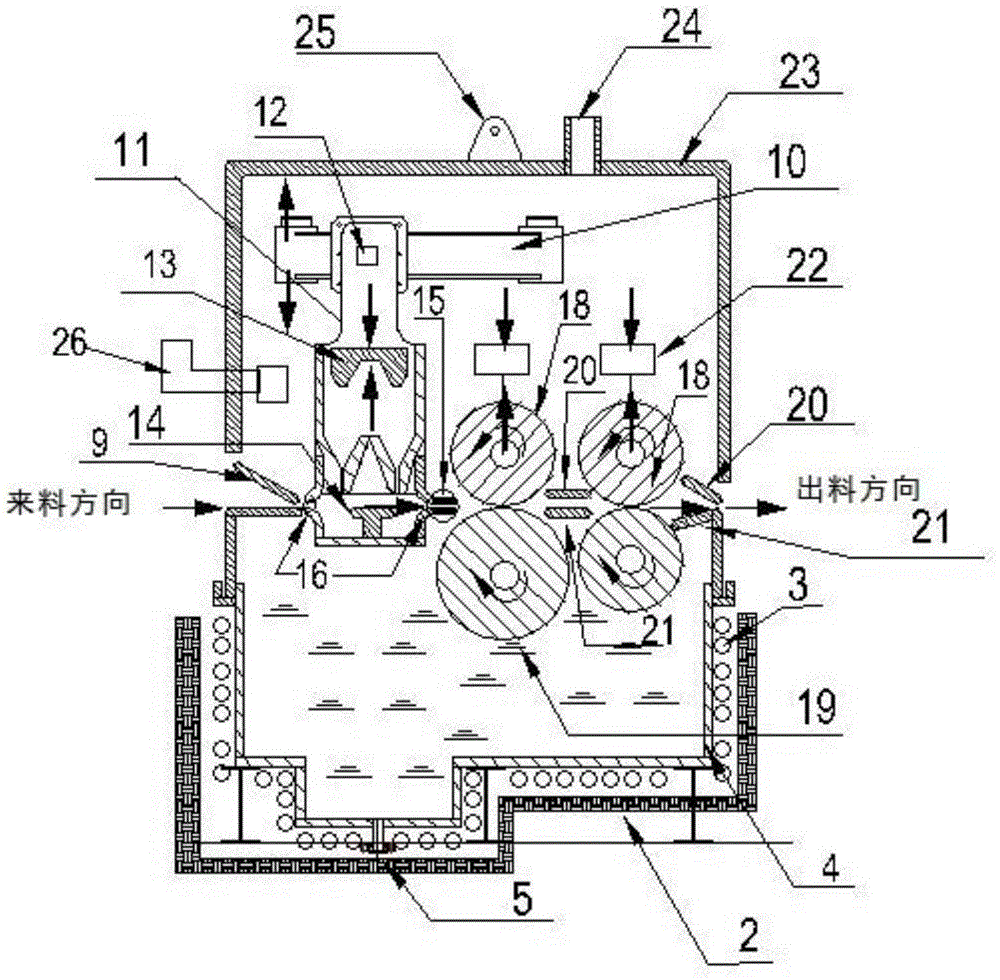 A kind of coated steel equipment and production method thereof