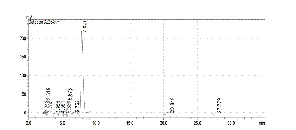 Method for preparing nafcillin acid