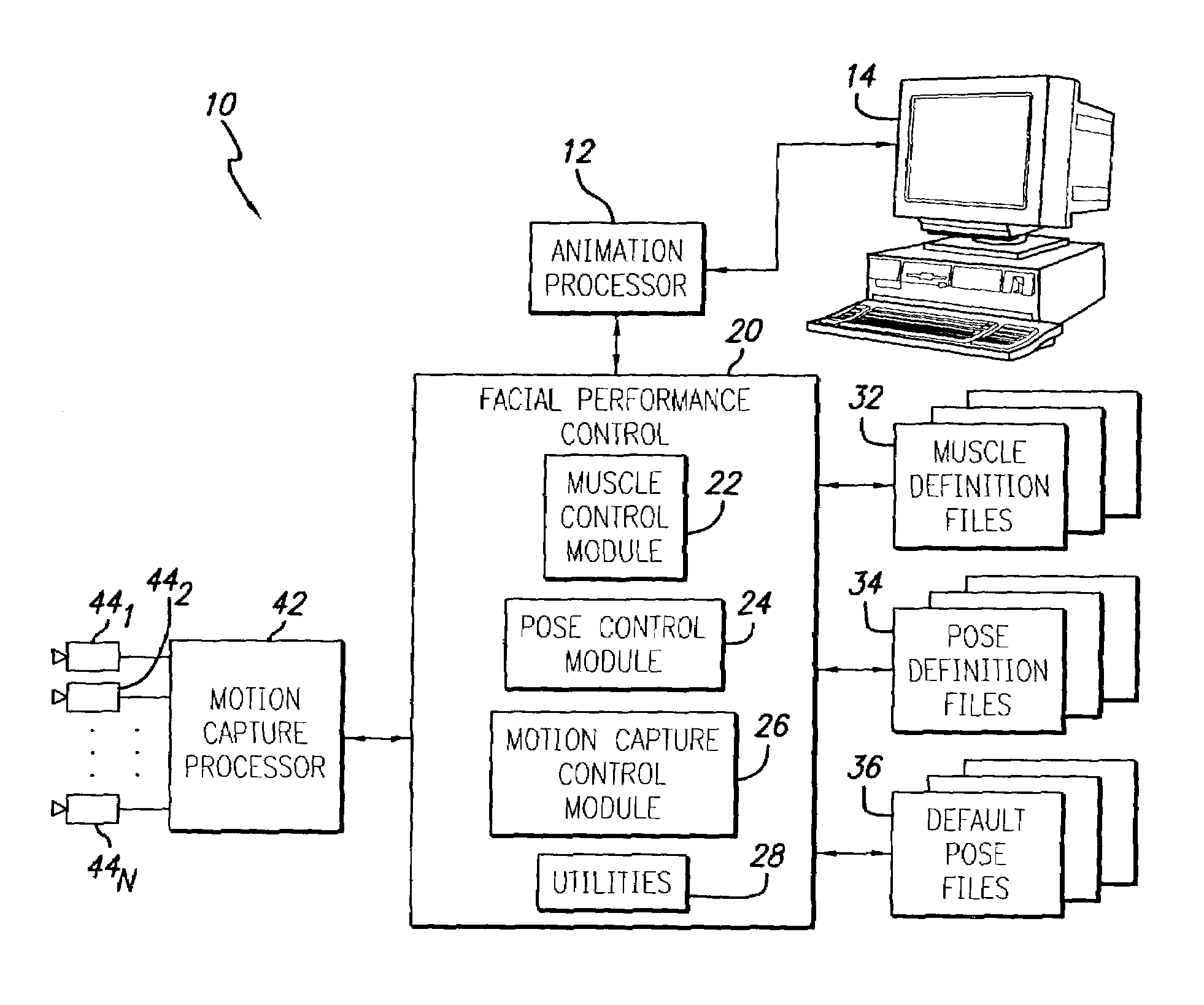 System and method for animating a digital facial model