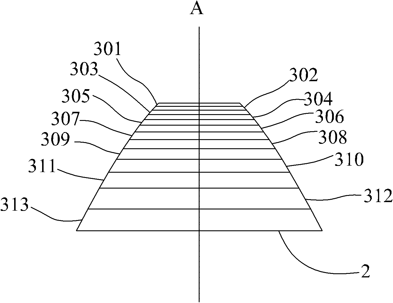 Condenser lens of LED (light emitting diode)