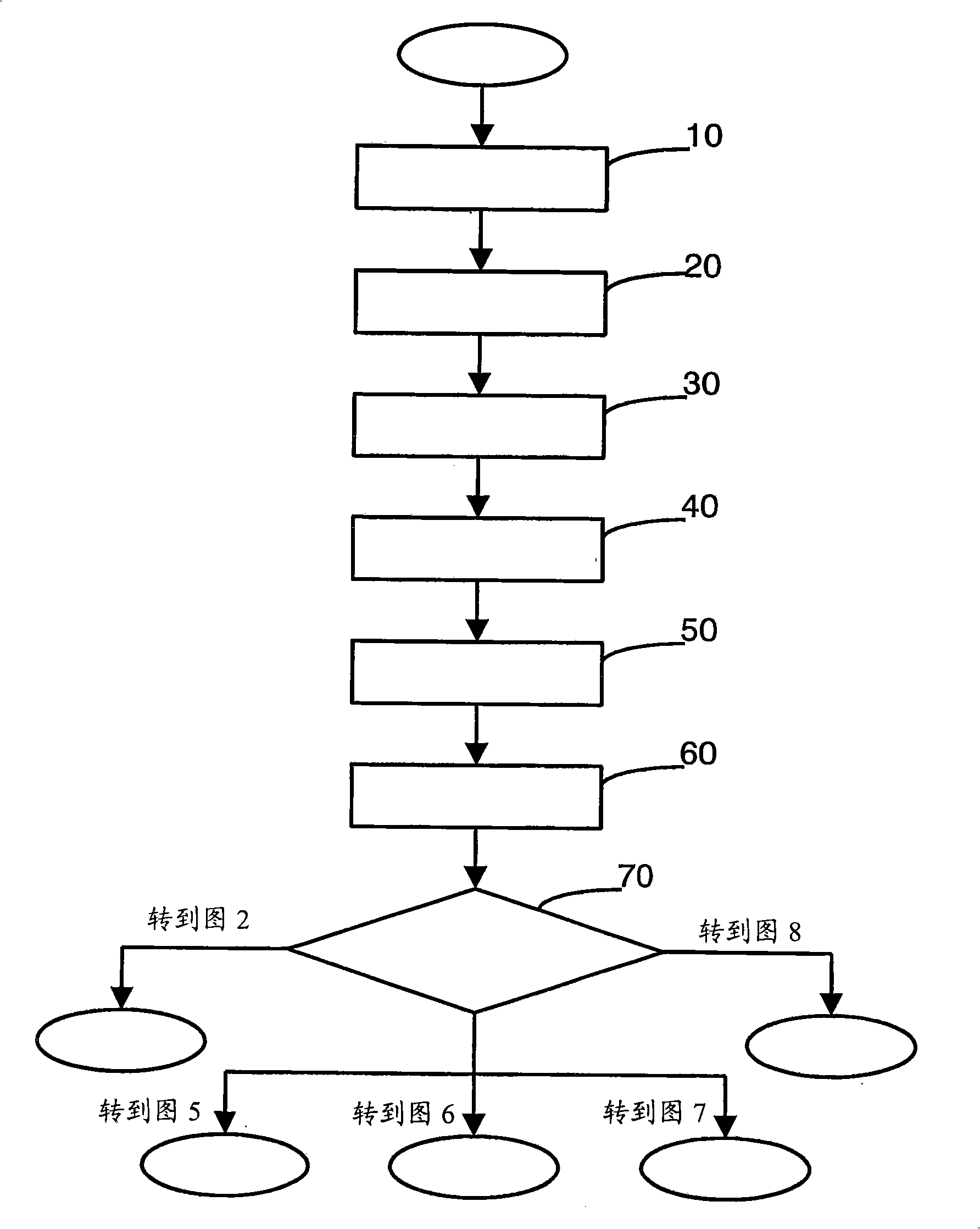 Meat substitute food product and preparation method thereof