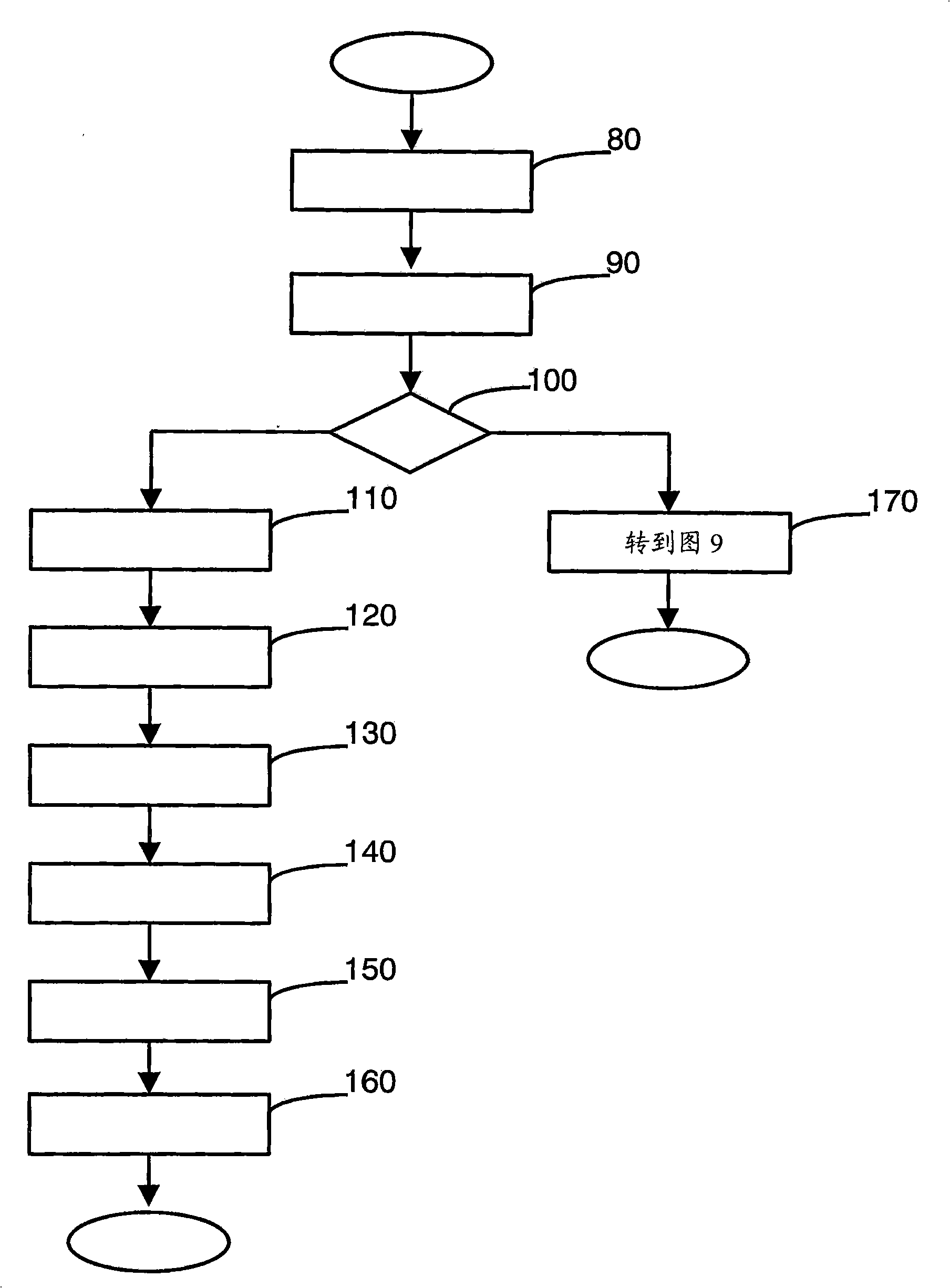 Meat substitute food product and preparation method thereof